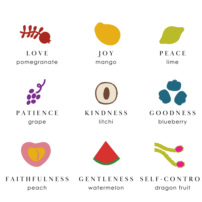 FRUITFUL (Test by colllections underneath)