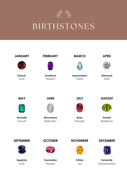 The Citrine Gladness Pendant